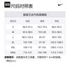Nike ACG Sweatshirt Men's White FJ2136-121