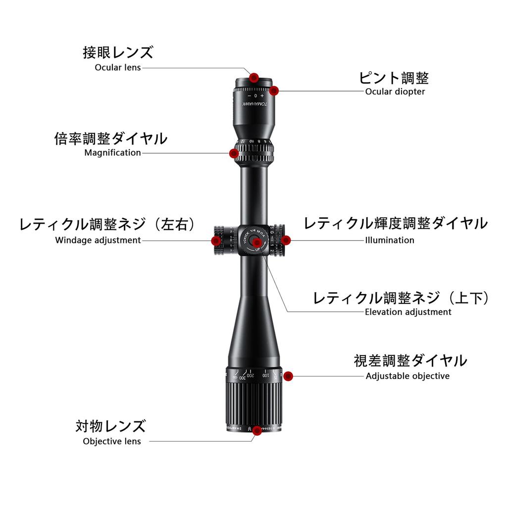 SwampDeer 4-16x44 AOE Riflescope with 2-Color Illumination, Variable Magnification, and 20mm High Mount Ring