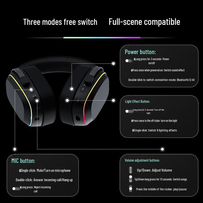 Lenovo GH10 4-Mode Gaming Headset