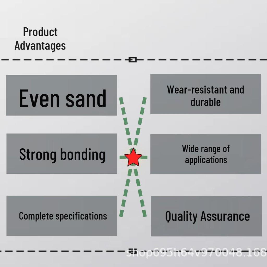 White Grinding Disc: 2, 3, 5 Inch, Round Flocking, Self-Adhesive Hook & Loop, Water-Resistant Dual-Use Polishing Film Sandpaper