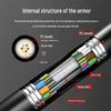 Suhao Armored Multimode Outdoor Fiber Optic Cable