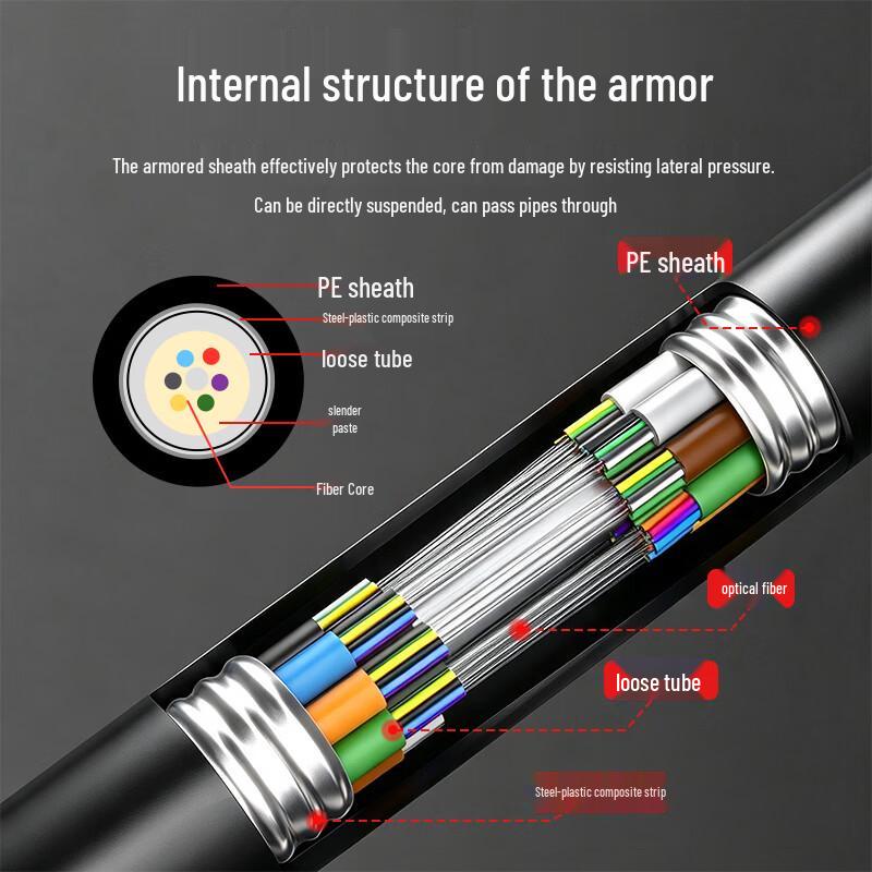 Suhao Armored Multimode Outdoor Fiber Optic Cable