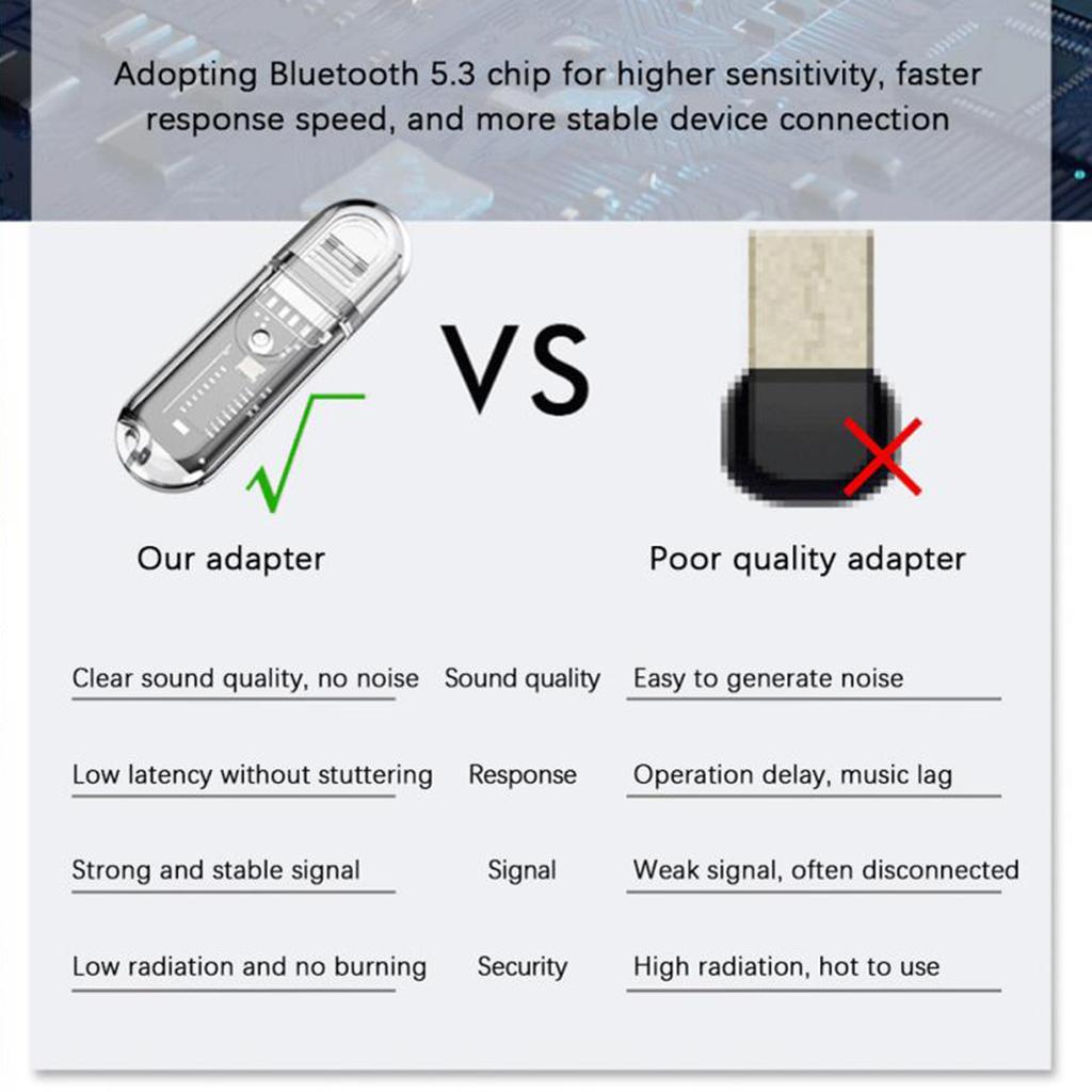 USB Bluetoothcompatible 5.3 Adapter for Car PC Laptop Mouse Music Reception s Wireless Transmitter Receiver