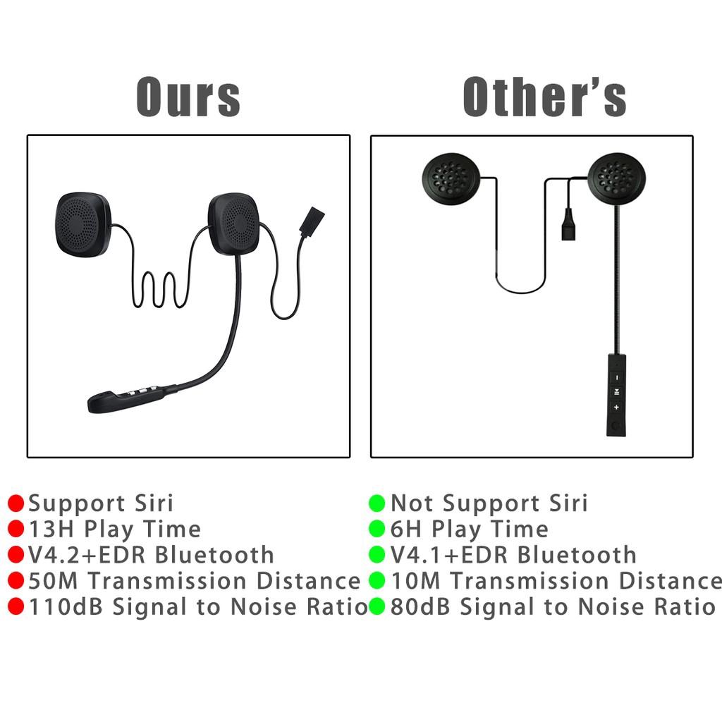 Kabelloses Moto-Helm-Headset mit Anti-Interferenz, Bluetooth, wasserdicht, Freisprecheinrichtung, Bluetooth-Intercom für Motorrad, 3,7 V, USB