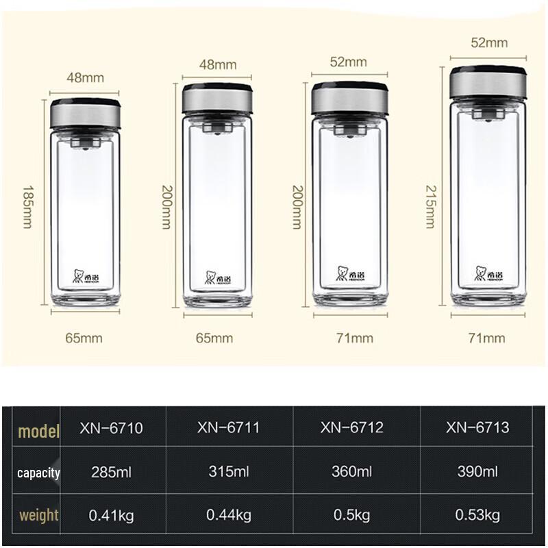 Heenoor Double-Layer Glass Tea Cup with Filter