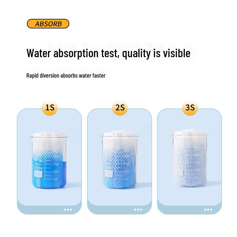 Pet Urine Absorption Pads - Quick-Dry, Absorbent Clean-Up for Dogs & Cats