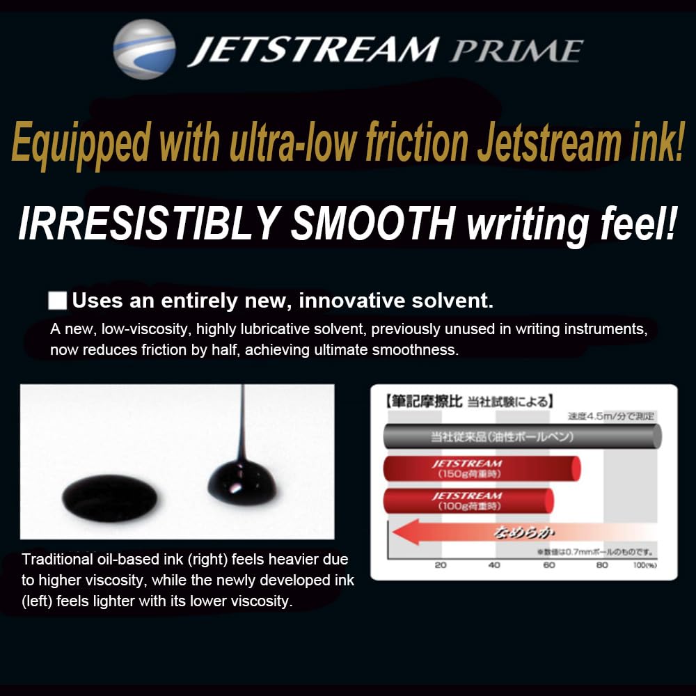 Mitsubishi Pencil Pen Jet Stream Prime Dark Bordeaux Easy To Write MSXE4500005D65 Multi-Function 3&1 0.5