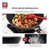 Zwilling Titanium Ceramic Fry Pan Set