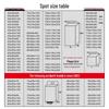 PVC Packaging Box, PET Box, PP Frosted Box, Transparent Plastic Box, Printed Color Box (Contact Customer Service for Sample)