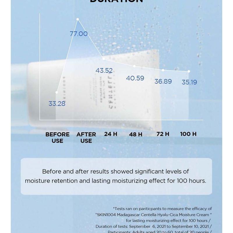 SKIN 1004 - Madagascar Centella Hyalu-Cica Moisture Cream Bundle Set