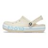 Crocs Eva Beiya Protišmykové Odolné Šľapky Unisex Obuv Off-White 205089-1LI