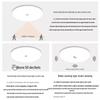 Li Shen Radar Sensor LED Ceiling Light
