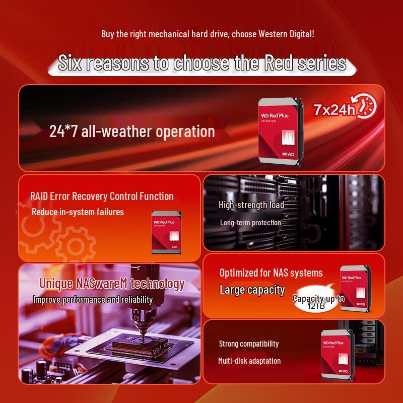 WD Red Plus NAS Hard Drive