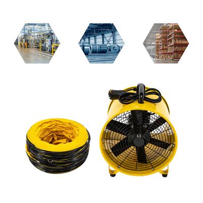 Climatizzazione – Ventilatori