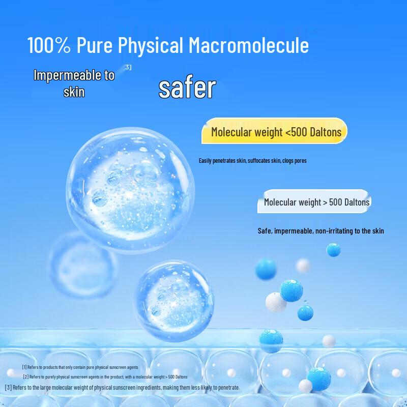 Frog Prince Kids Sunscreen Lotion SPF30 PA+++