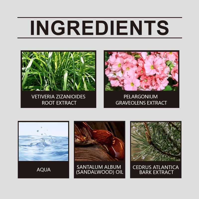 Roxelis Geranium Inspired Perfume Unique Floral Fragrance Elegant Fragrance Elegant Hormone Fragrance Niche Perfume 1pcs