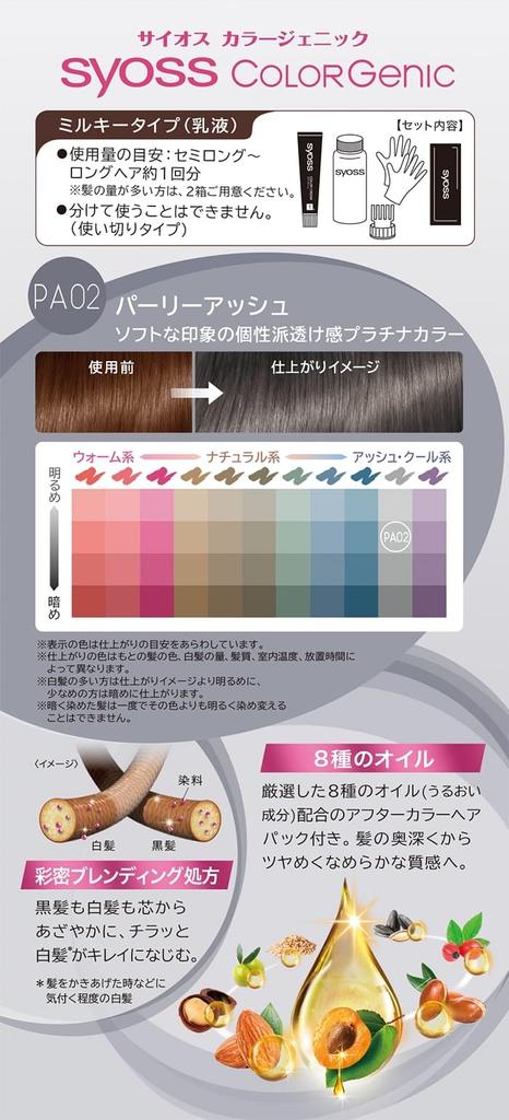 Syoss Colorgenic Milky Hair Color PA02 Pearly Ash 2P Bonus +