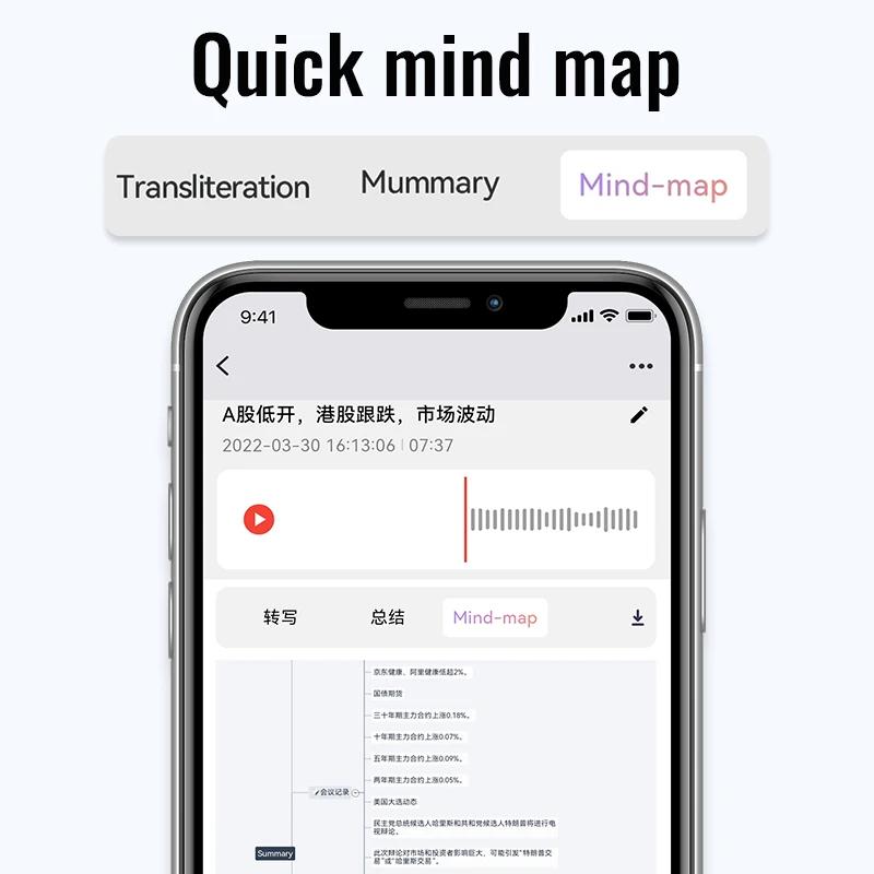 Mini Intelligent Ai Voice Recorder Real-time Transcription Simultaneous Languages Translator Summary Audio Dictaphone Mp3 Player