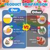 ABIY Ultra Light Magic Modeling Clay In 36 Colors, Air Dry DIY Clay With Tools For Kids, Children, Crafts, Art