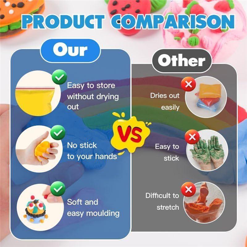 ABIY Ultra Light Magic Modeling Clay In 36 Colors, Air Dry DIY Clay With Tools For Kids, Children, Crafts, Art