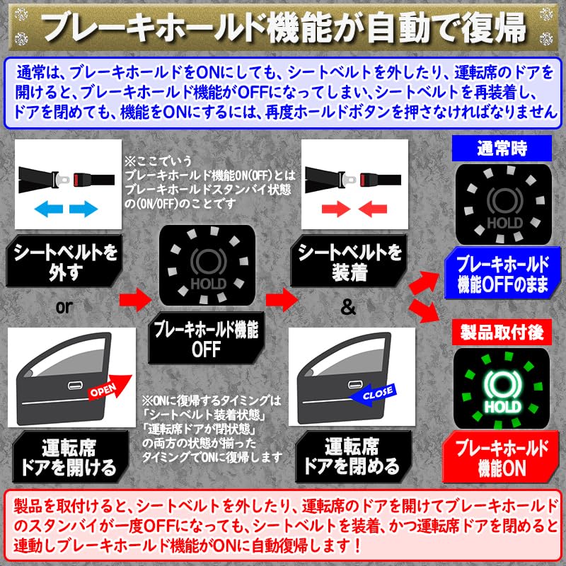 Auto Brake Hold Kit for Alphard and Vellfire (40 Series) - Plug-in