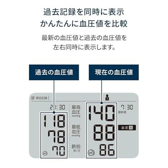 Omron Upper Arm Blood Pressure Monitor Premium 19 Series HCR-7502T