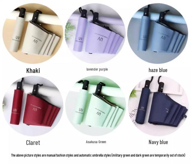 Durable Semi-Automatic UV-Resistant Folding Sun Umbrella for Students