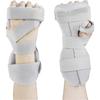 Stroke Hand Splint Soft Function Rest Wrist Orthosis Night Hand Splint Support Fixator (Right Hand)
