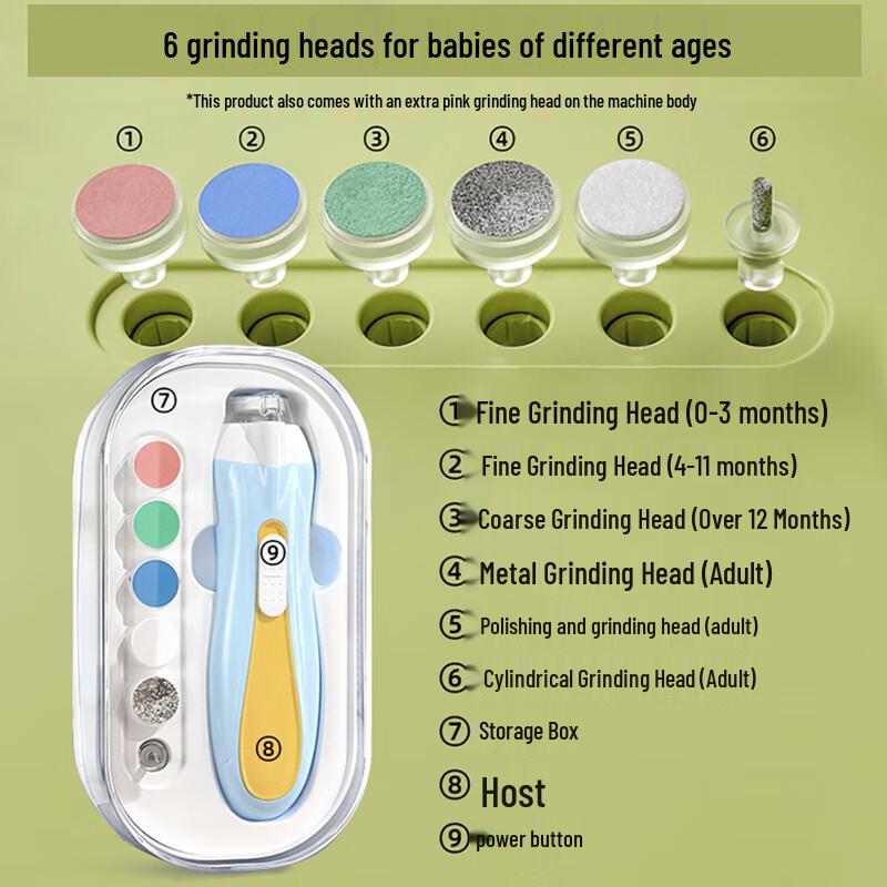 HOY BELL Baby Nail Care Set