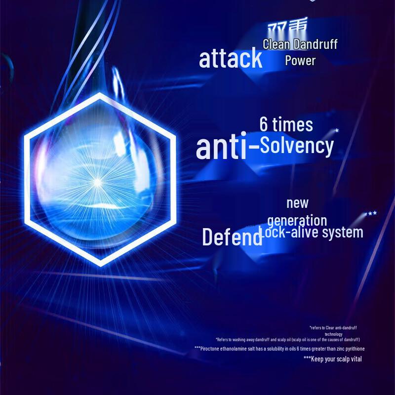 Clear Anti-Dandruff Oil Control & Moisturizing Shampoo Set