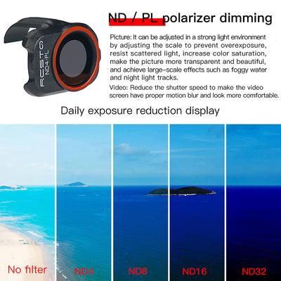 Pro DJI Mavic MINI 1/2/SE Sada filtrů pro drony pro drony UV/CPL/4ND PL/8 ND PL/16ND PL/32 ND PL Příslušenství pro optické sklo 1/4/6ks filtrů objektivu