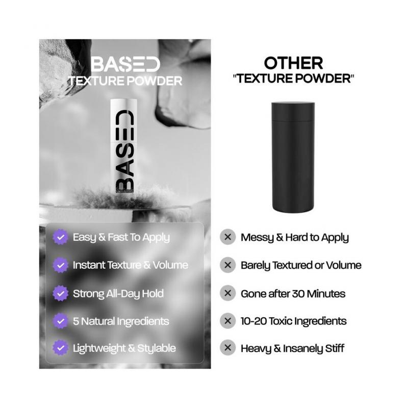 Based Bodyworks Polvere Texturizzante per Capelli | Volume e Texture Istantanei | Leggera, Finitura Opaca | Semplice, Naturale, Efficace.