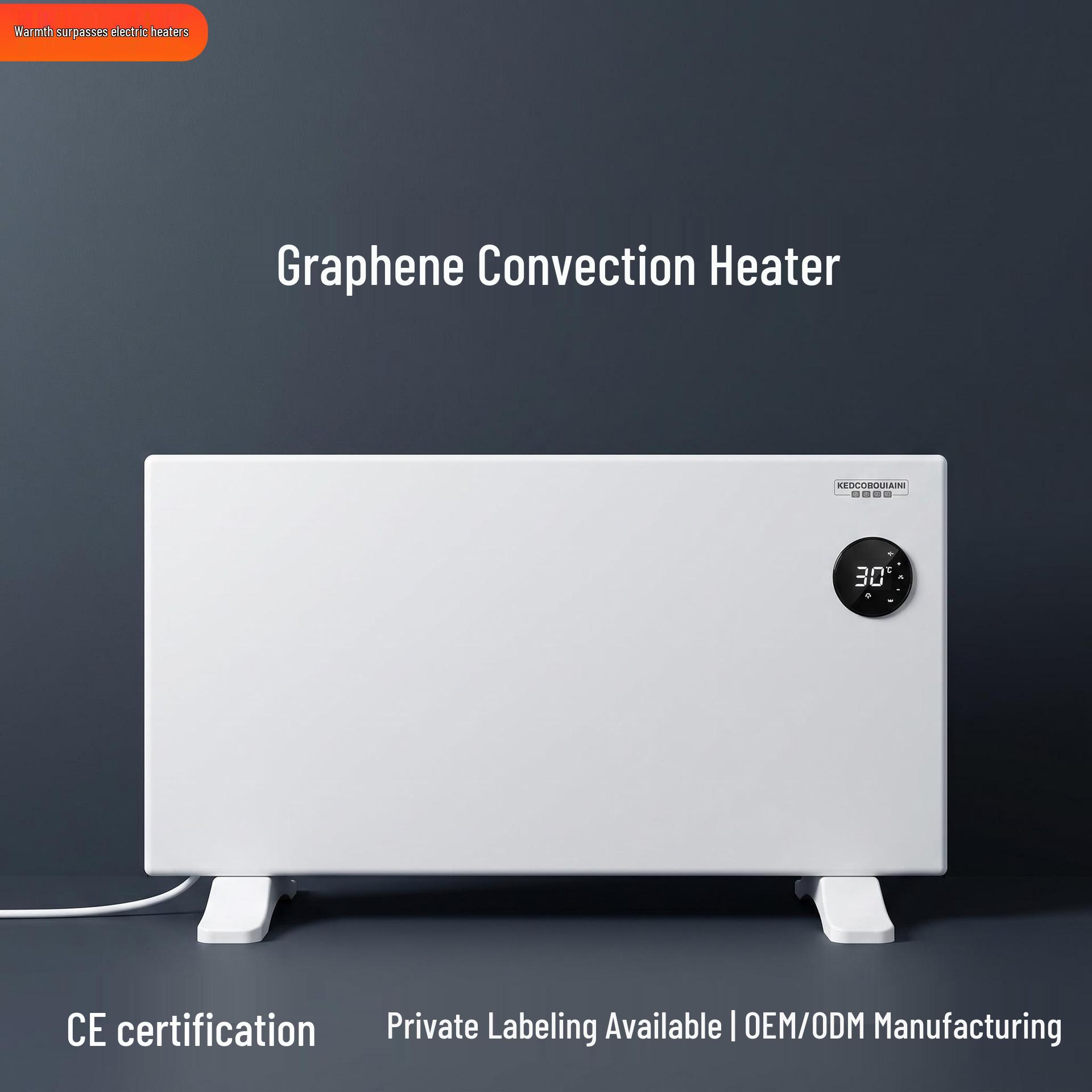 Graphene Electric Wall & Floor Fan Heater - CE Certified Convection Hot Air Heater for Home 1500W Smart