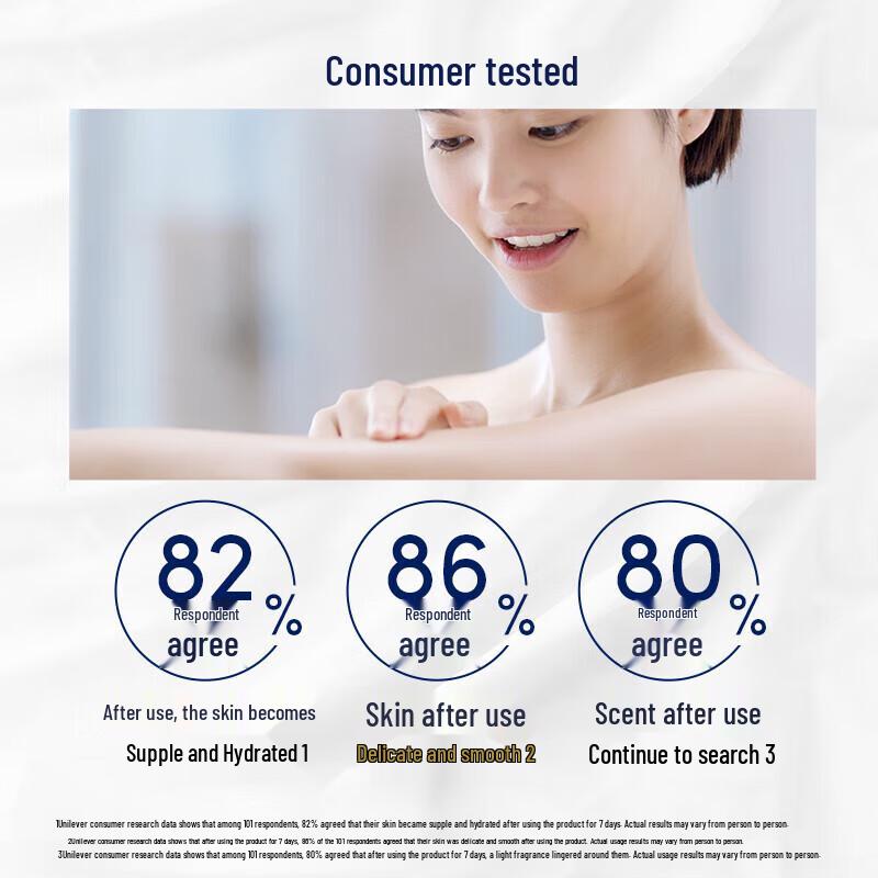 Dove Elastic & Hydrating Peach Shower Gel