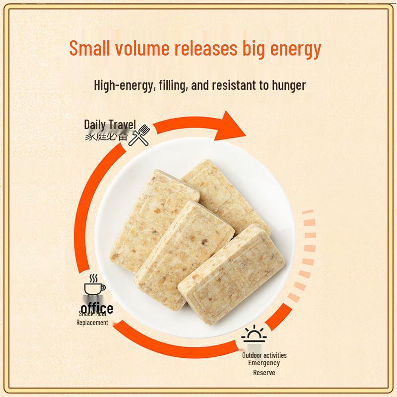 Qihuaxing 90 Biscotti Compresso Cibo d'Emergenza, 1kg