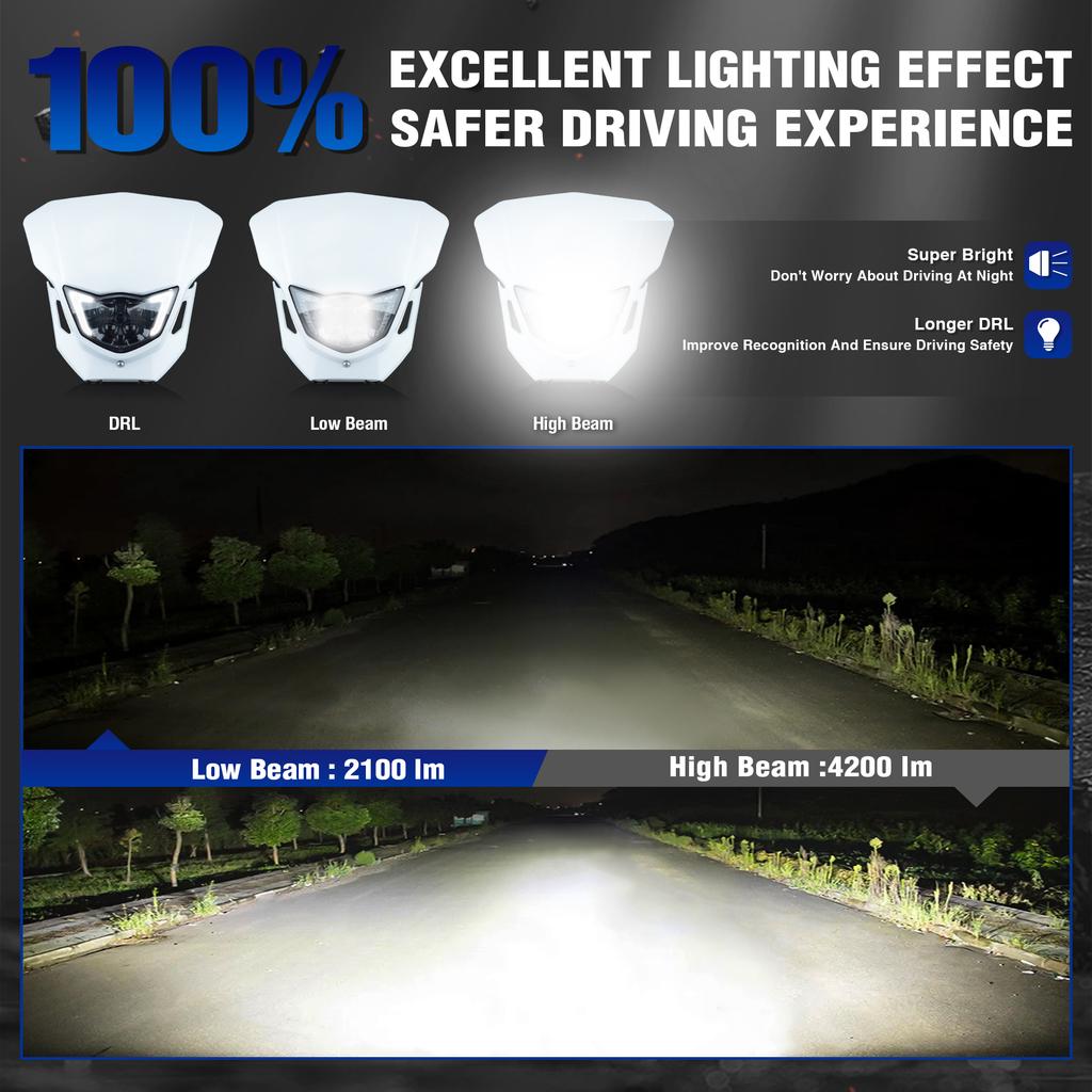 PowerZone LED Motorcycle Headlight For Yamaha WR250F WR450F YZ250F YZ450F 250F 450F MX Enduro Dirt Bike Head Light