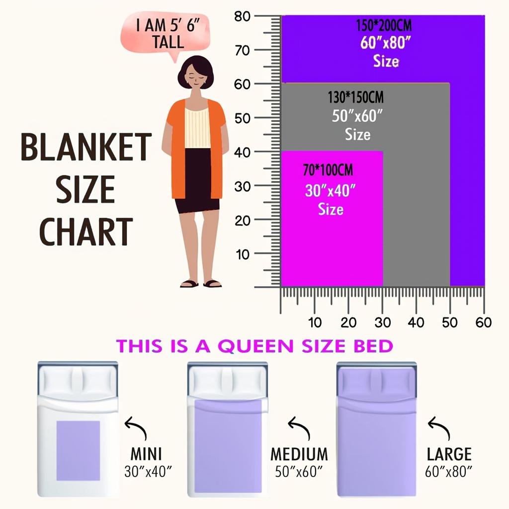 Koc flanelowy do gier Koc z motywem gamepada dla gracza Koc narzutowy z nadrukiem 3D Niezwykle miękki Dekoracja domu Wygodna pościel na łóżko rozkładane Kanapę Podróż