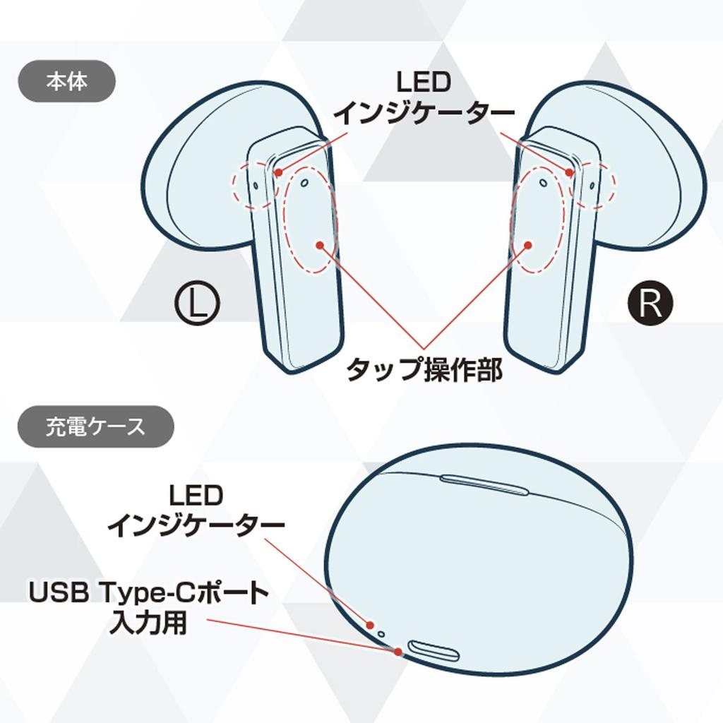 Kashimura Fully Wireless Stereo Earphones Pastel Blue NBL-131 3 Types Cute Pastel Colors Easy Good Sound Everyday Use