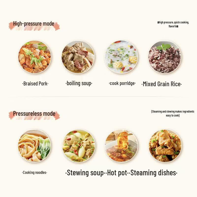SUPOR 304 Stainless Steel Gas Pressure Cooker