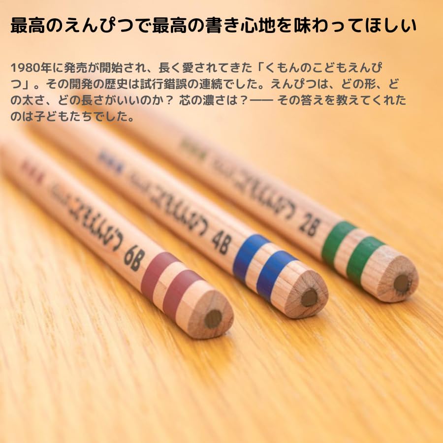 Kumon Publishing Pencil 6B Grip Supporter Pencil Sharpener Set Children's & & (Blue)