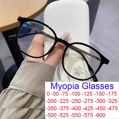 Ochelari și accesorii