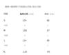 2025 Autumn New Foreign Trade Star Pattern Women's Sweater Casual Loose Circle Yarn V-neck Knitted Sweater