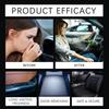 Air Freshener Sprayer for Room & Car Car Fragrances Auto Deodorization Sprayer 100ml Air Purification
