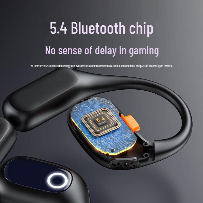 BYZ S500 Open-Ear Ear-Hook Bluetooth Earphones