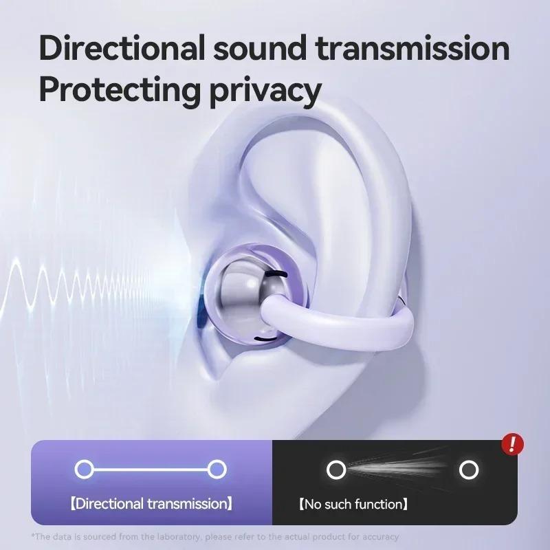 Xiaomi Digital Display Ear Clip Headphones Wireless Bone Conduction Bluetooth 5.4 Earbuds Comfortable Waterproof Sport Headsets