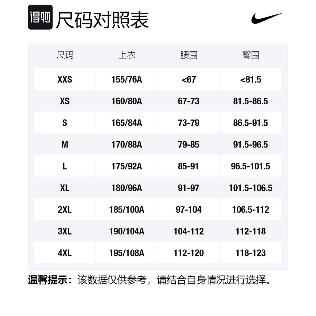 Nike Dri Fit Workout Clothing Men's Black DR1900-010