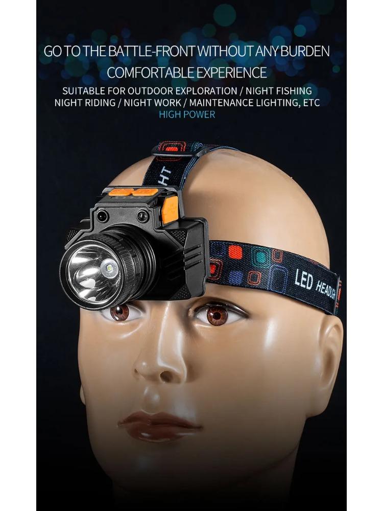 Rechargeable Portable Flashlight Induction/No Induction LED Headlamp Camping Fishing Adventure Headlight 3Modes Built-in Battery