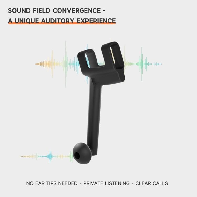 Pack of 1 Pair Advanced Sound Enhancer for Intelligent Glasses Featuring Sound Field Optimization and Long Wearing Comfort