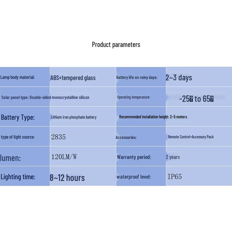 Waterproof Solar Floodlight for Outdoor Roads and Courtyards