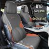 Accesorii pentru interiorul mașinii – Huse pentru scaune auto